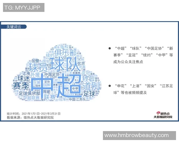 足球球星动态聚焦：明星球员最新表现与转会热点分析
